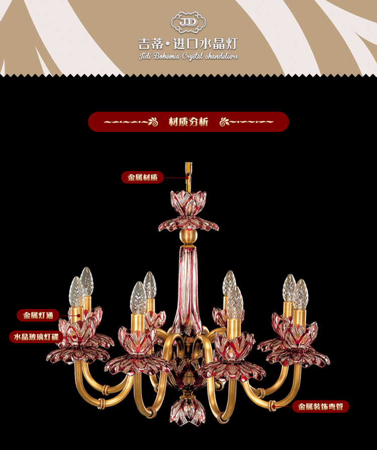 材质分析.jpg